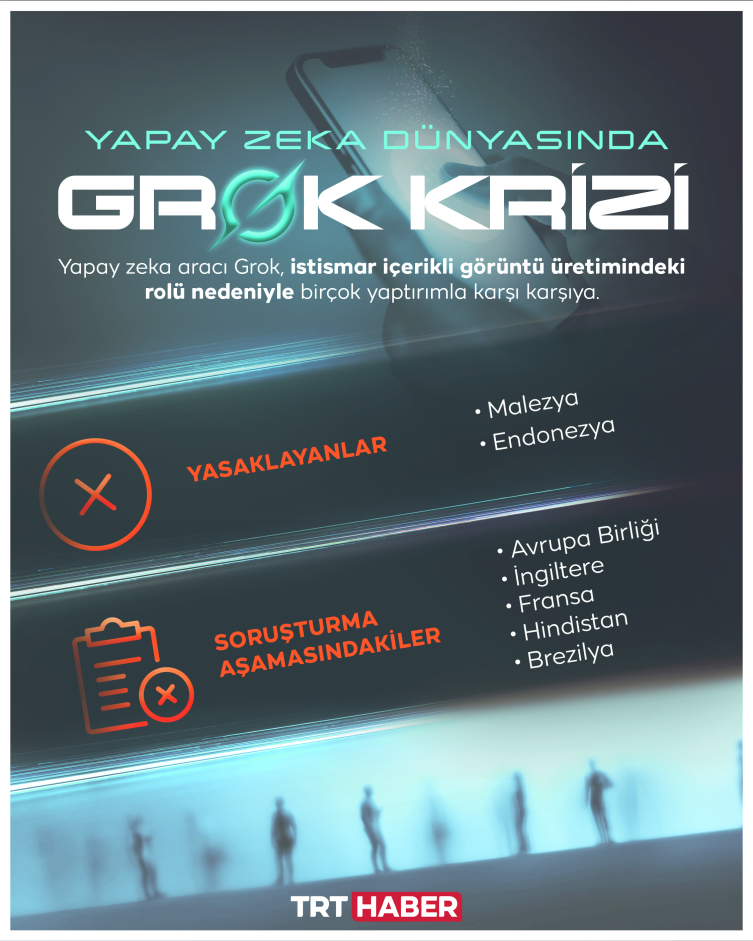 Yapay zeka dünyasında Grok krizi